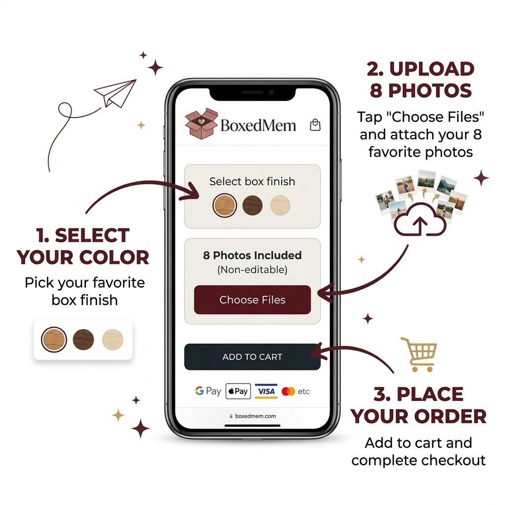 Personalized Photo Box